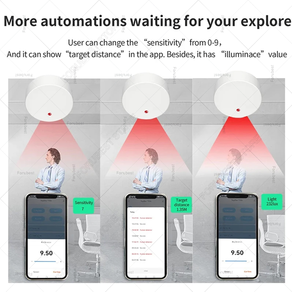 ZigBee Wifi MmWave Human Prese - Home Automation Technology review and price