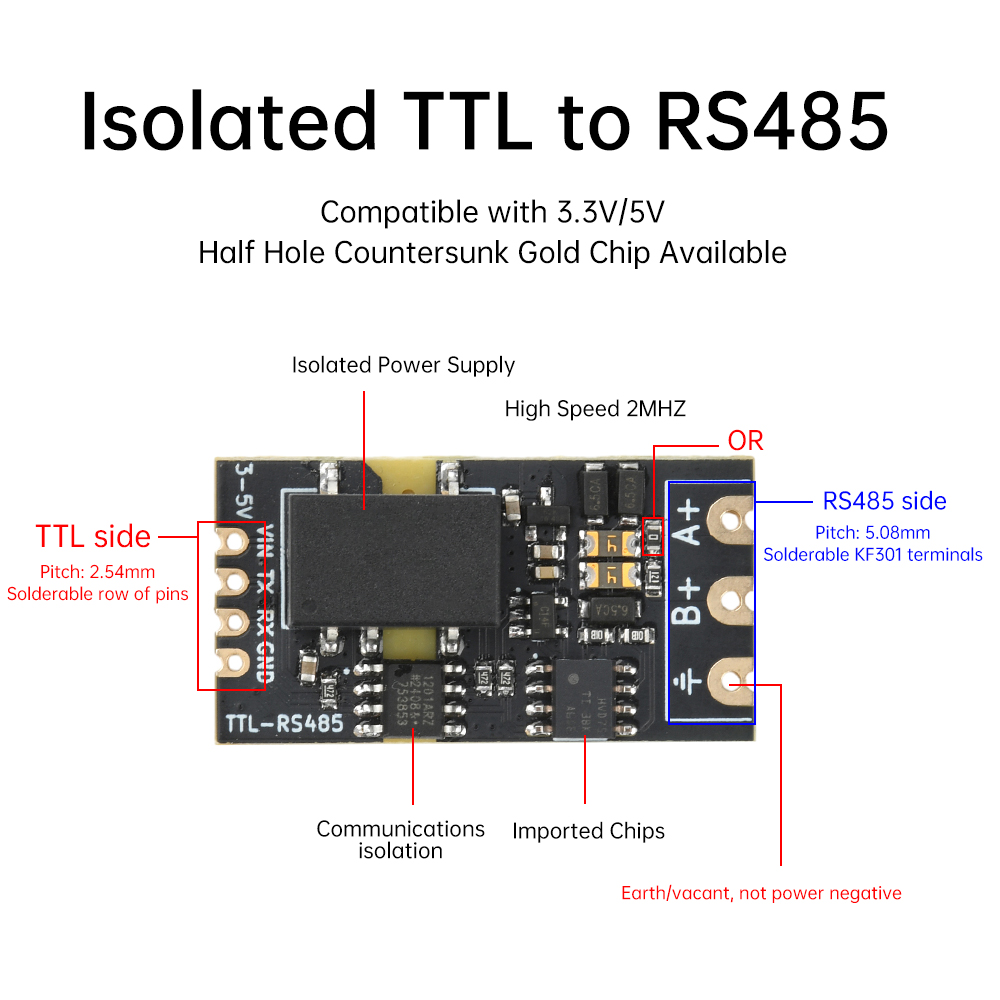 Isolated TTL to RS485 Converte - Shelly Relay Module review and price